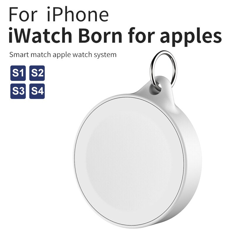 Magniwatch®