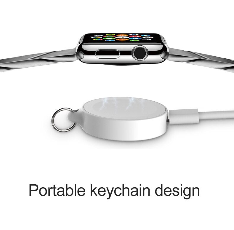 Magniwatch®