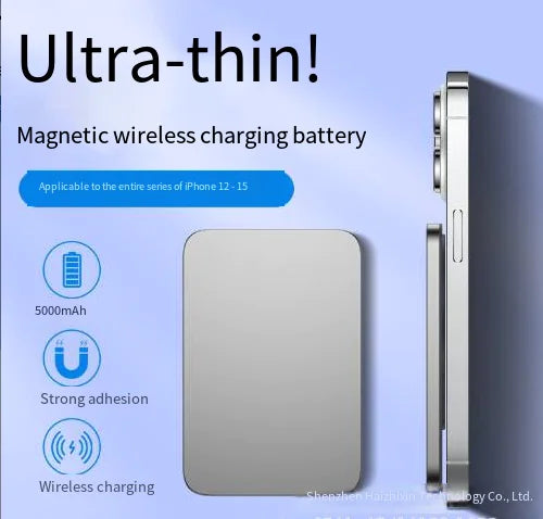 Magnibank Ultra-Thin®